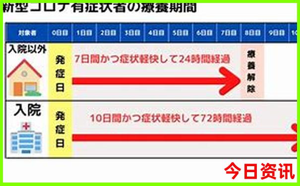 哈尔滨有啥好玩的景点